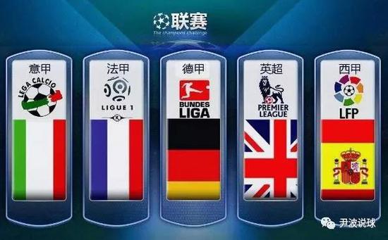 他球员的成